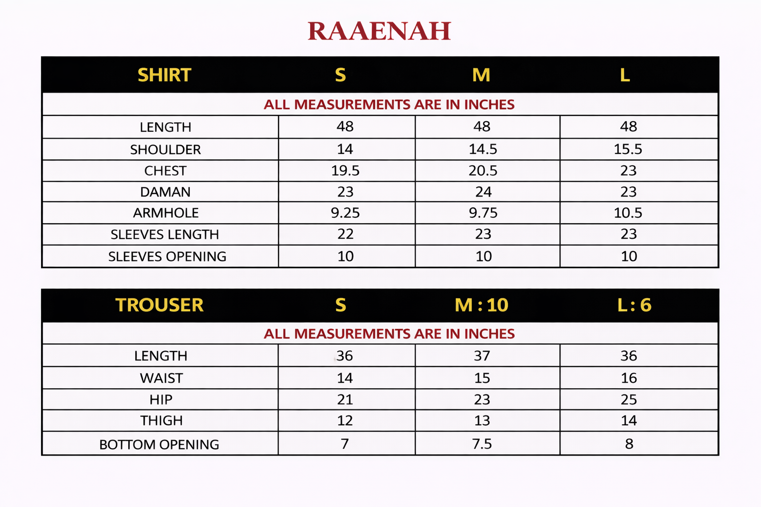 Size chart for Raaenah – Schiffli Embroidered Raw Silk Set